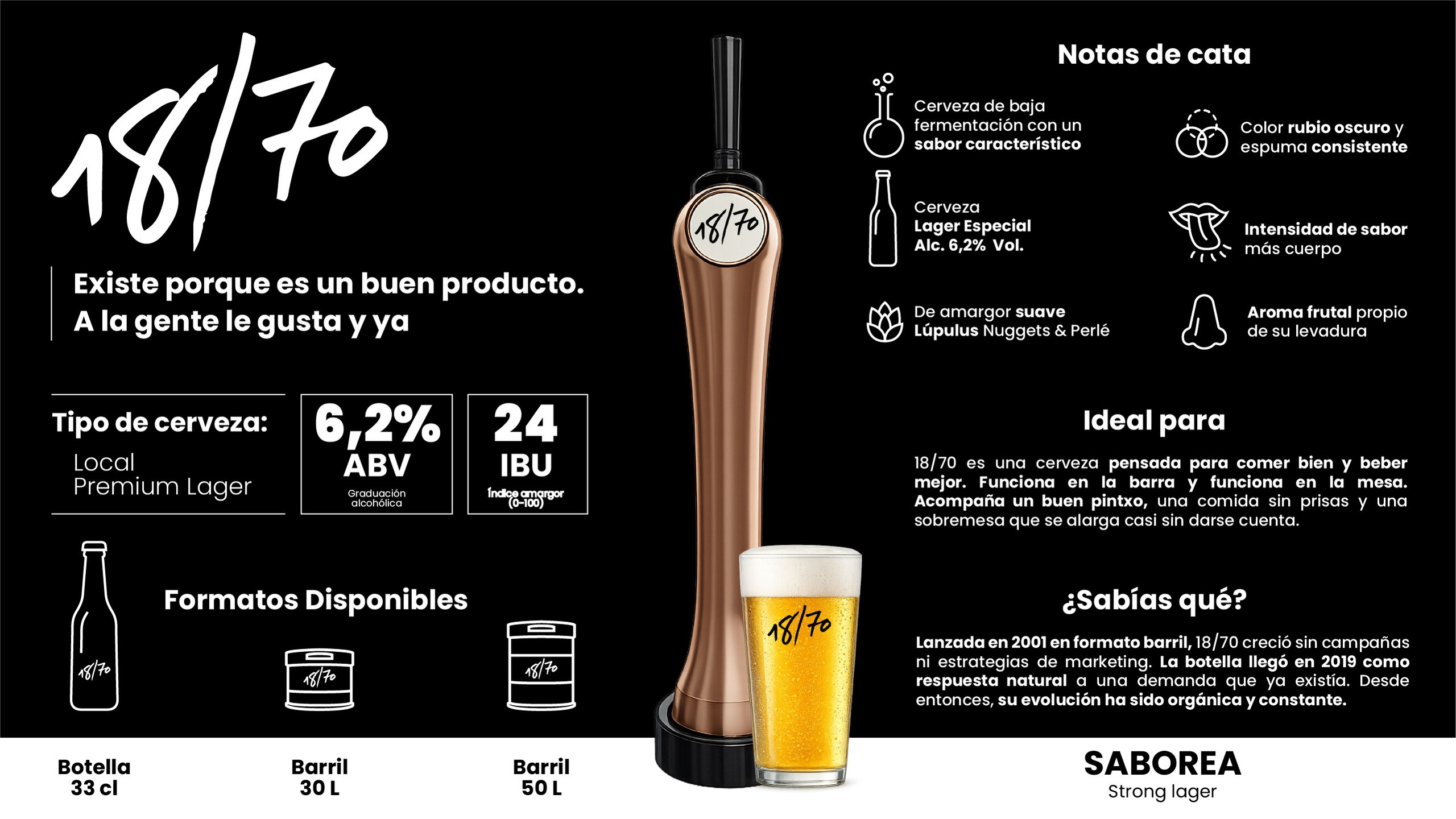 Argumentario_1870_2026